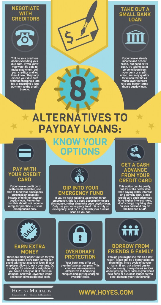 tips to get a payday advance bank loan