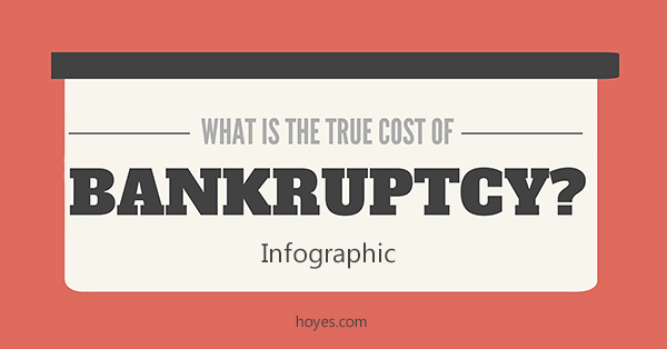 What Is The True Cost of Filing Bankruptcy? Hoyes Michalos