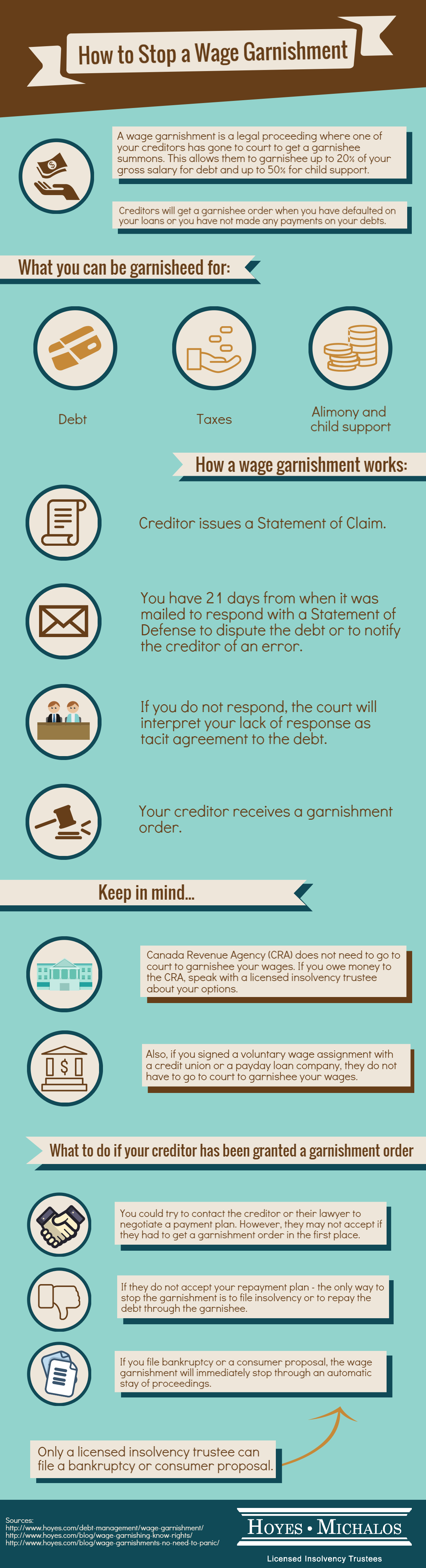 What To Do If Your Wages Are Being Garnisheed Infographic