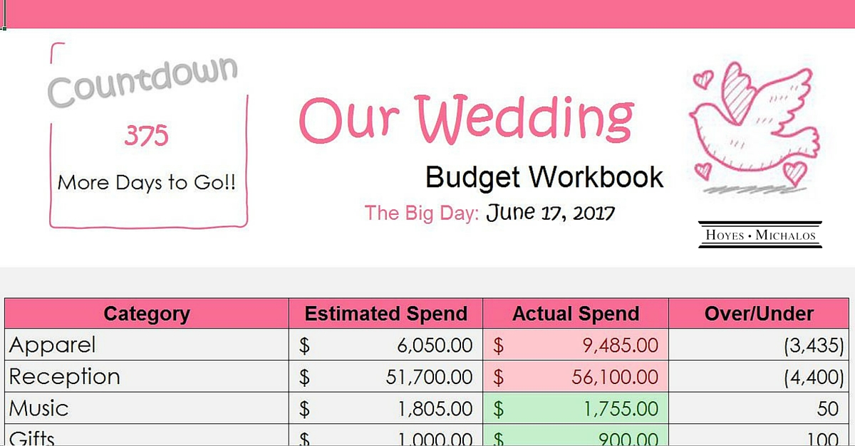 wedding-budget-financial-planner